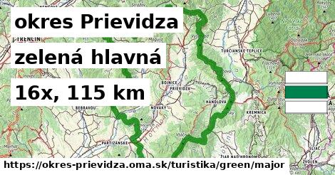 okres Prievidza Turistické trasy zelená hlavná