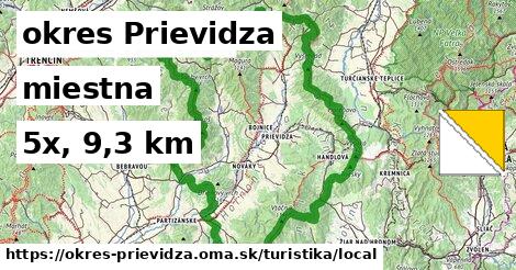 okres Prievidza Turistické trasy miestna 