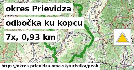 okres Prievidza Turistické trasy odbočka ku kopcu 