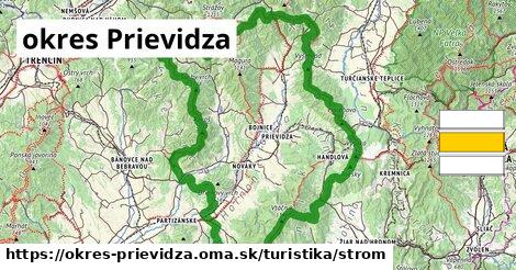 okres Prievidza Turistické trasy strom 