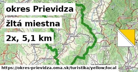 okres Prievidza Turistické trasy žltá miestna