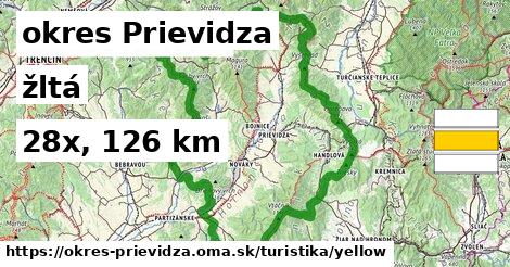 okres Prievidza Turistické trasy žltá 