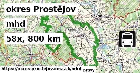 okres Prostějov Doprava  