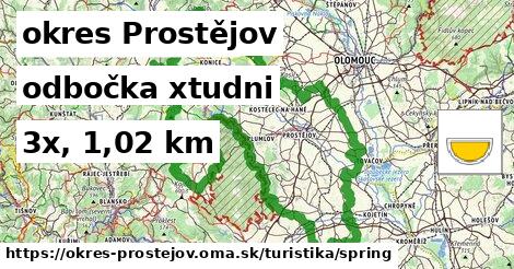 okres Prostějov Turistické trasy odbočka xtudni 