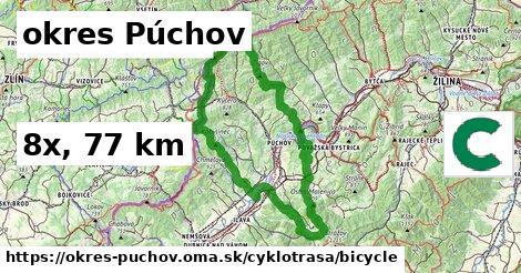 okres Púchov Cyklotrasy bicycle 