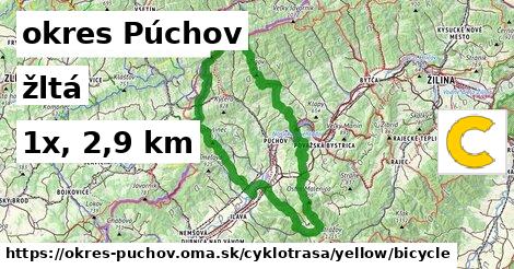 okres Púchov Cyklotrasy žltá bicycle