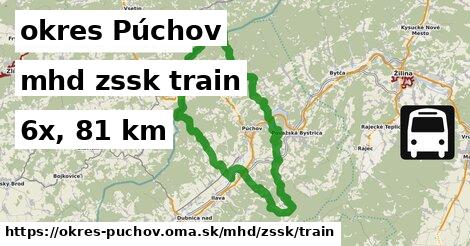 okres Púchov Doprava zssk train