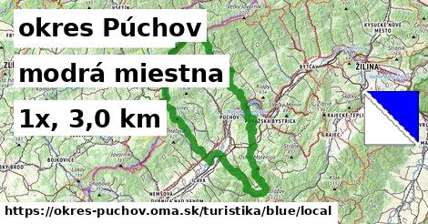 okres Púchov Turistické trasy modrá miestna