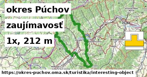 okres Púchov Turistické trasy zaujímavosť 