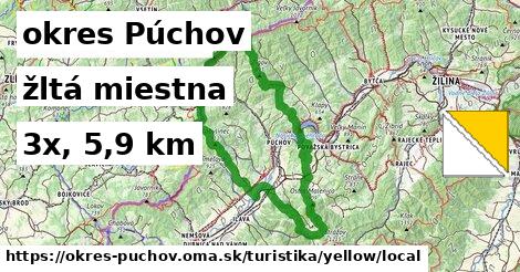 okres Púchov Turistické trasy žltá miestna