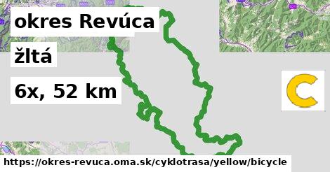 okres Revúca Cyklotrasy žltá bicycle