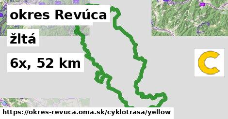 okres Revúca Cyklotrasy žltá 