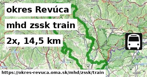 okres Revúca Doprava zssk train