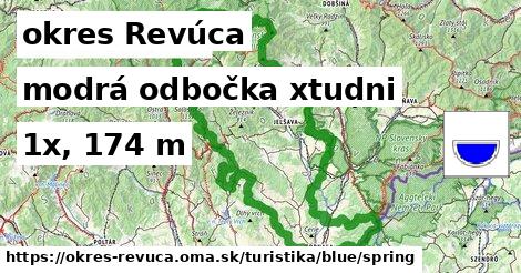 okres Revúca Turistické trasy modrá odbočka xtudni