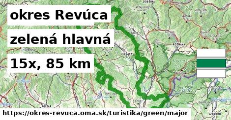 okres Revúca Turistické trasy zelená hlavná