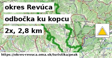 okres Revúca Turistické trasy odbočka ku kopcu 