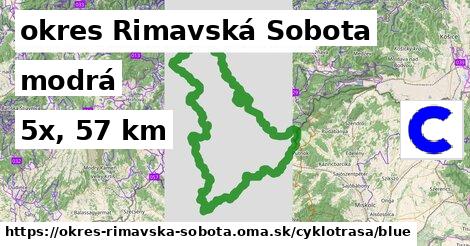 okres Rimavská Sobota Cyklotrasy modrá 