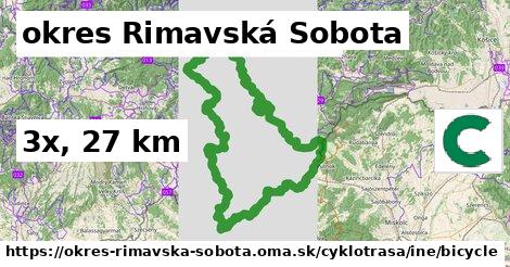 okres Rimavská Sobota Cyklotrasy iná bicycle