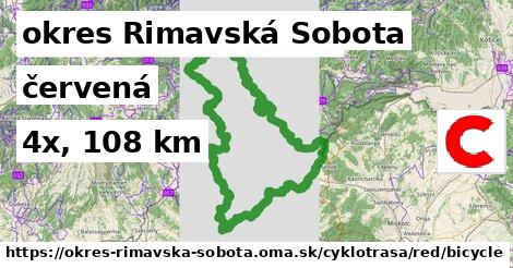 okres Rimavská Sobota Cyklotrasy červená bicycle