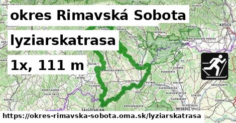 okres Rimavská Sobota Lyžiarske trasy  