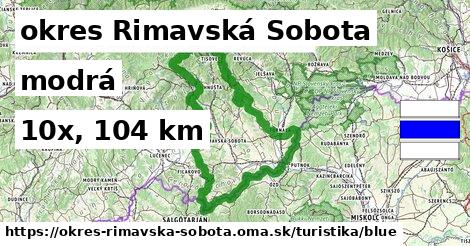 okres Rimavská Sobota Turistické trasy modrá 