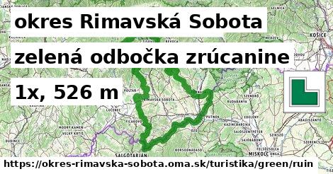 okres Rimavská Sobota Turistické trasy zelená odbočka zrúcanine