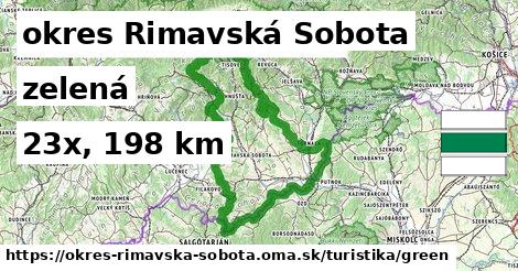 okres Rimavská Sobota Turistické trasy zelená 