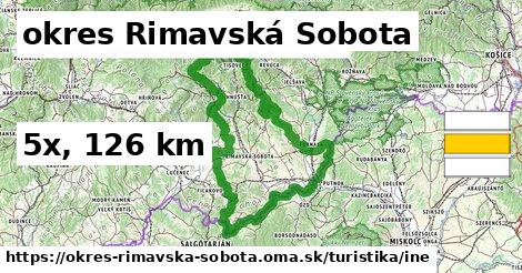 okres Rimavská Sobota Turistické trasy iná 