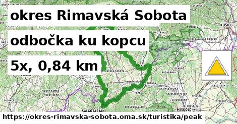 okres Rimavská Sobota Turistické trasy odbočka ku kopcu 