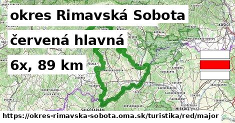 okres Rimavská Sobota Turistické trasy červená hlavná