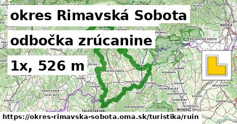 okres Rimavská Sobota Turistické trasy odbočka zrúcanine 