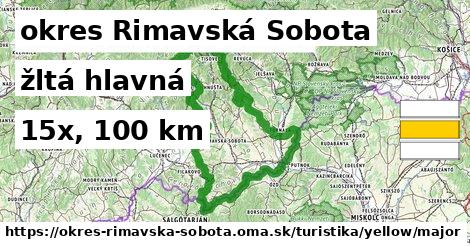 okres Rimavská Sobota Turistické trasy žltá hlavná