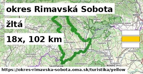 okres Rimavská Sobota Turistické trasy žltá 