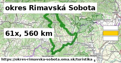 okres Rimavská Sobota Turistické trasy  