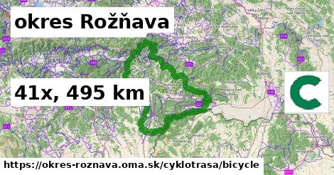 okres Rožňava Cyklotrasy bicycle 