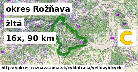 okres Rožňava Cyklotrasy žltá bicycle