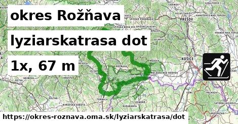 okres Rožňava Lyžiarske trasy dot 