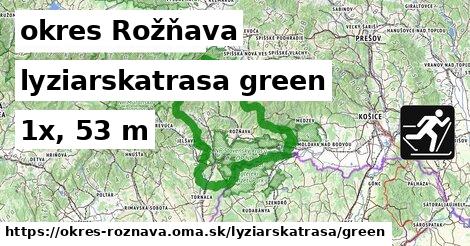 okres Rožňava Lyžiarske trasy zelená 