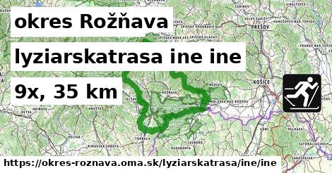 okres Rožňava Lyžiarske trasy iná iná