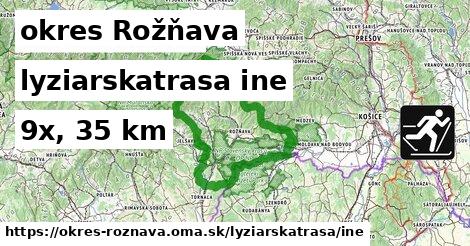 okres Rožňava Lyžiarske trasy iná 