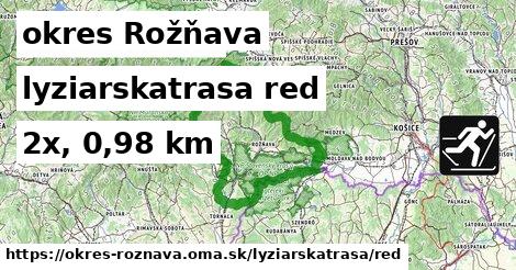 okres Rožňava Lyžiarske trasy červená 