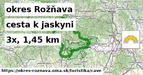 okres Rožňava Turistické trasy cesta k jaskyni 