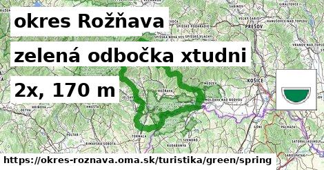 okres Rožňava Turistické trasy zelená odbočka xtudni