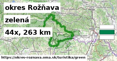 okres Rožňava Turistické trasy zelená 
