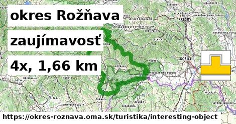 okres Rožňava Turistické trasy zaujímavosť 