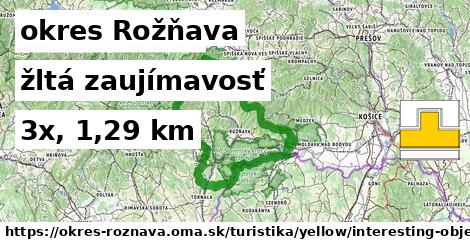 okres Rožňava Turistické trasy žltá zaujímavosť