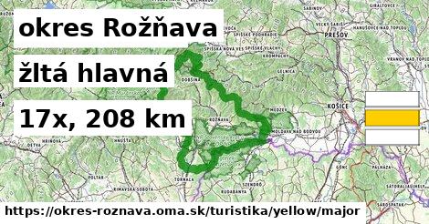 okres Rožňava Turistické trasy žltá hlavná