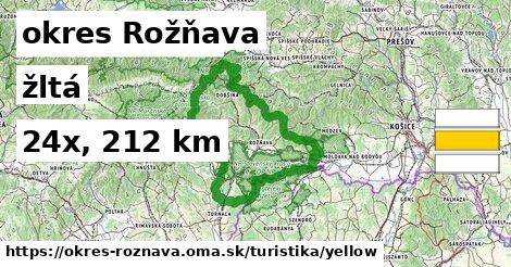 okres Rožňava Turistické trasy žltá 