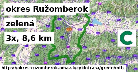 okres Ružomberok Cyklotrasy zelená mtb