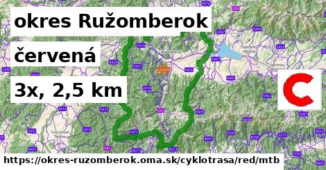 okres Ružomberok Cyklotrasy červená mtb